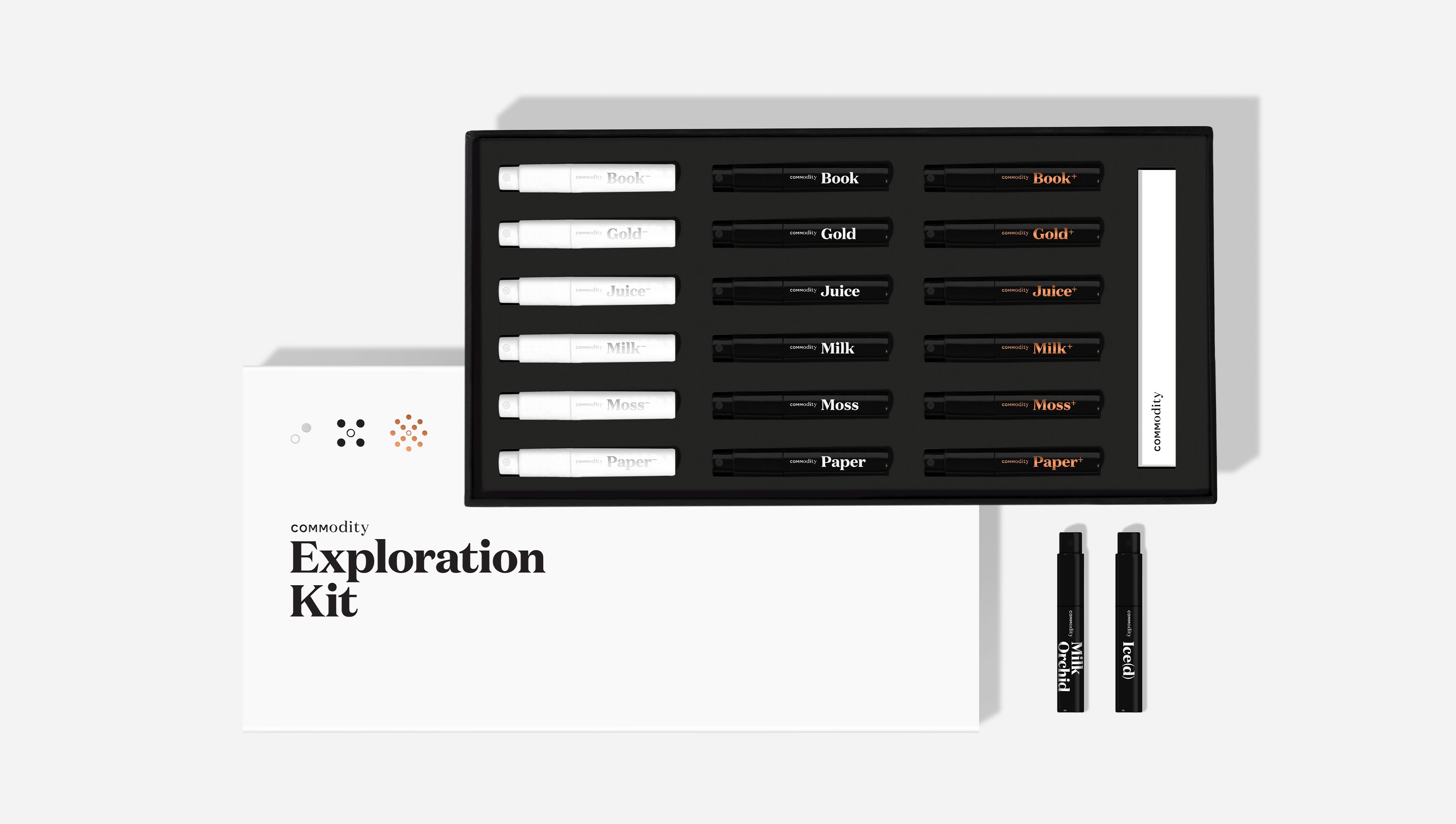 Exploration Kit – Commodity Fragrances (US)