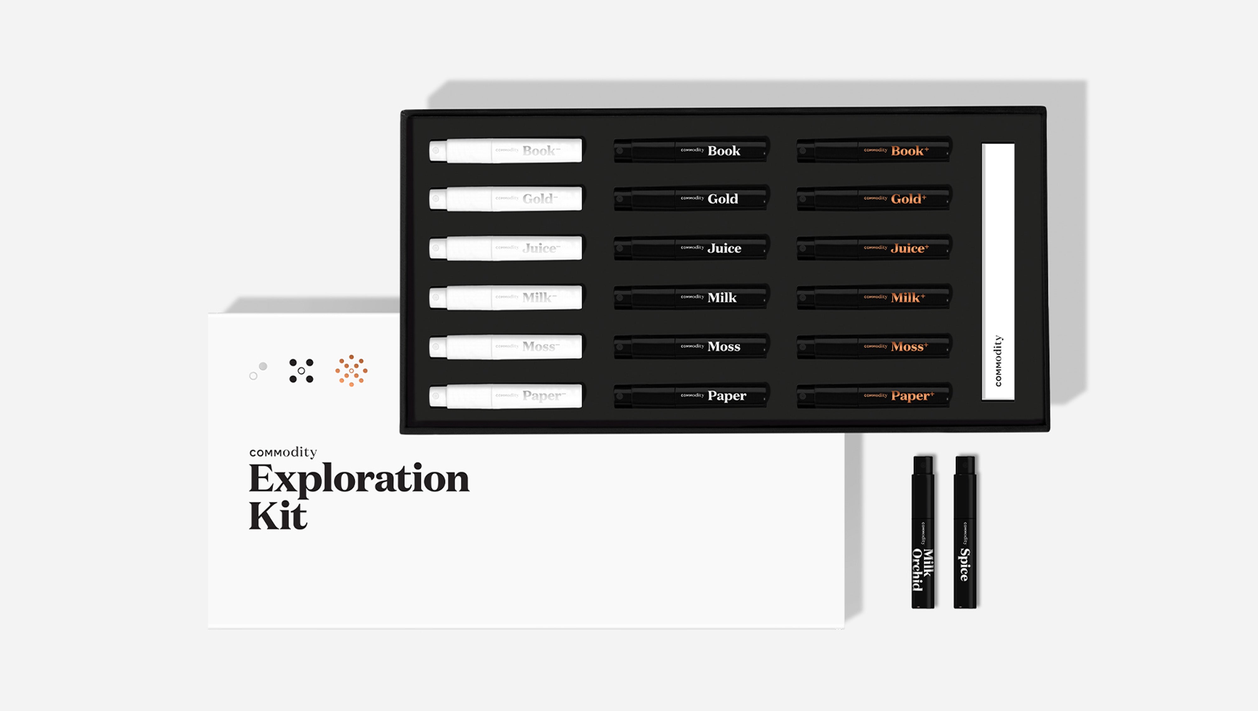 Exploration Kit – Commodity Fragrances (US)