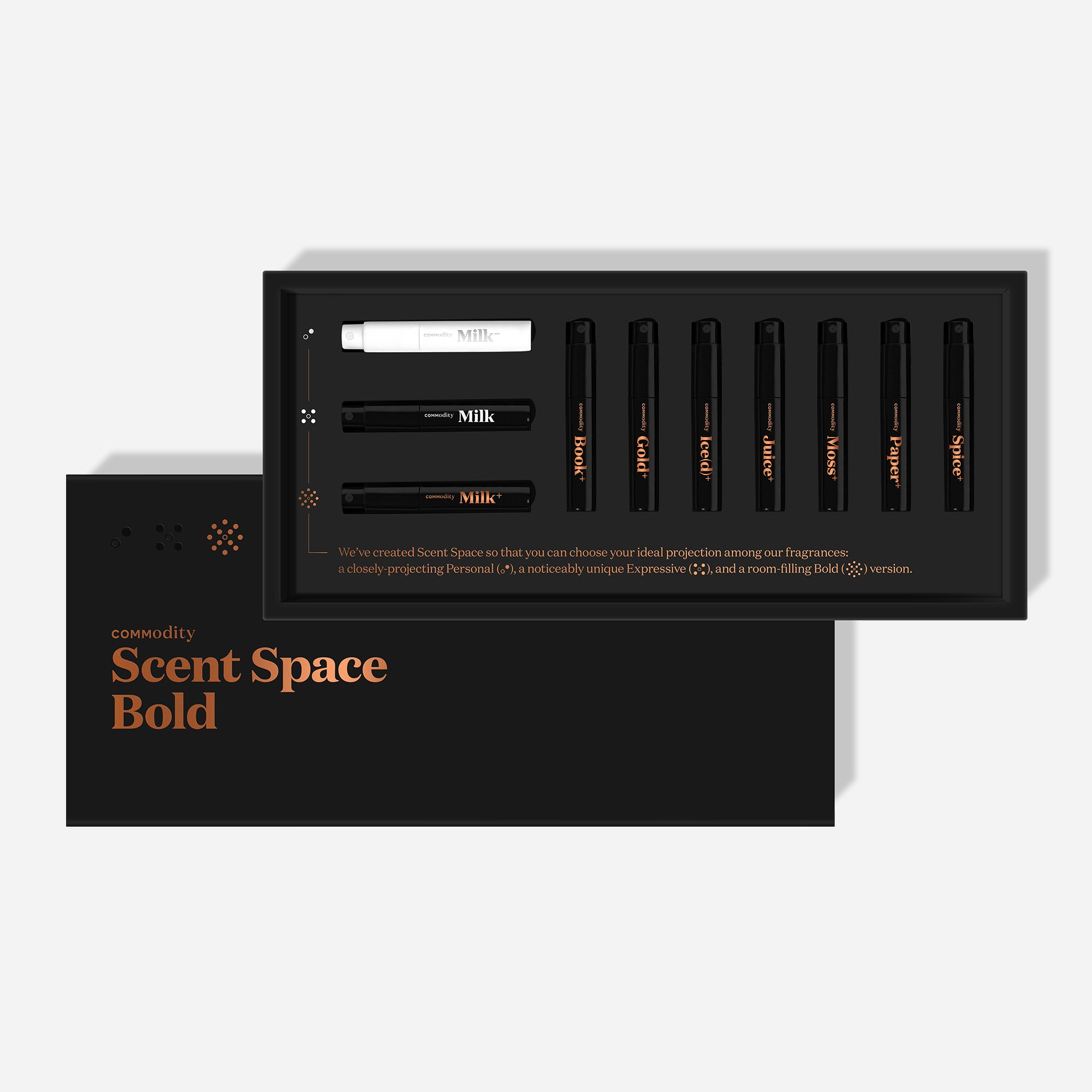 Exploration Kit – Commodity Fragrances (US)