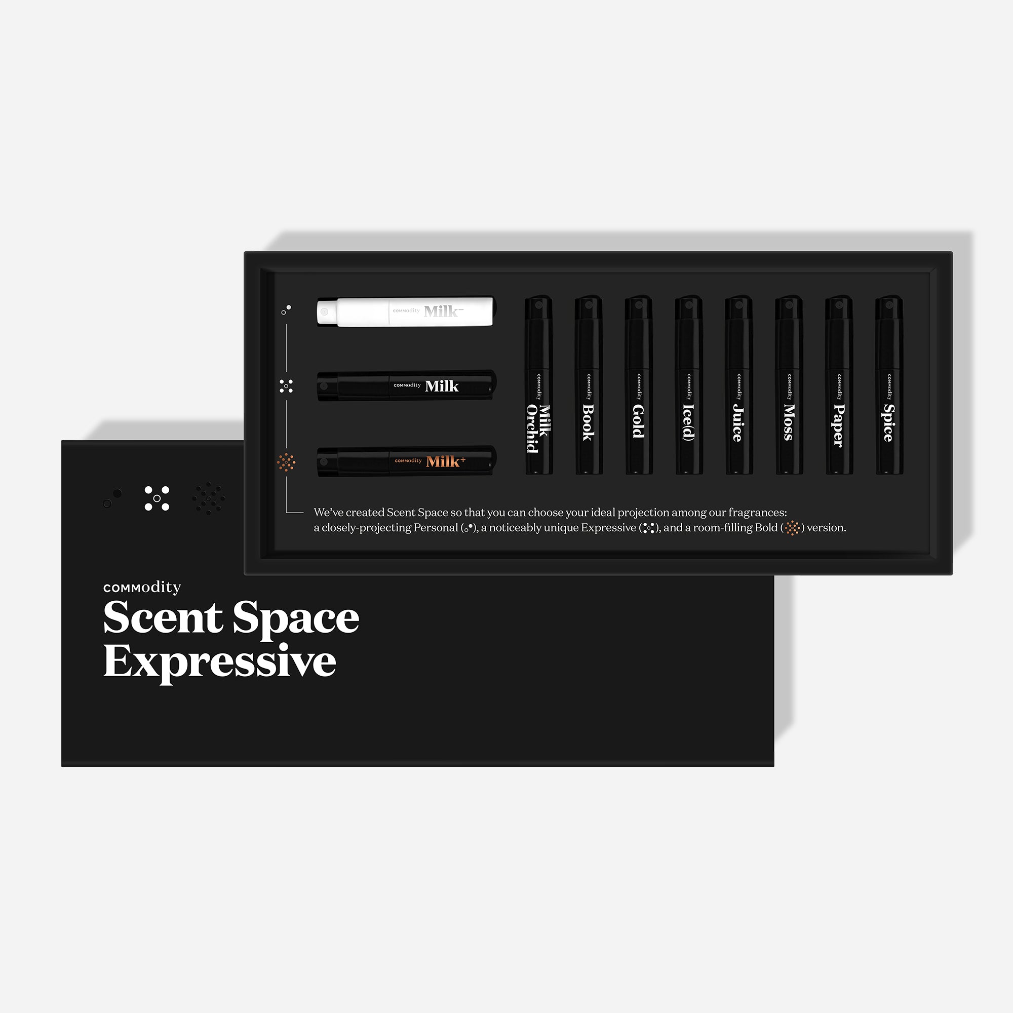 Exploration Kit – Commodity Fragrances (US)