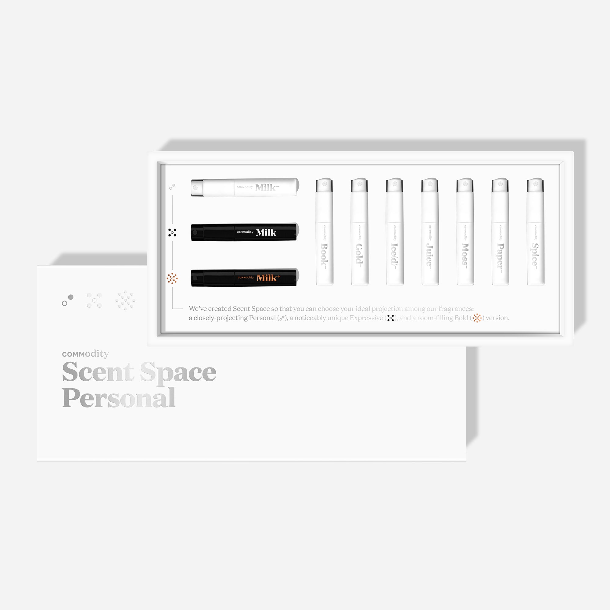 Exploration Kit – Commodity Fragrances (US)