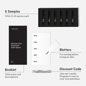 Expressive Discovery Kit