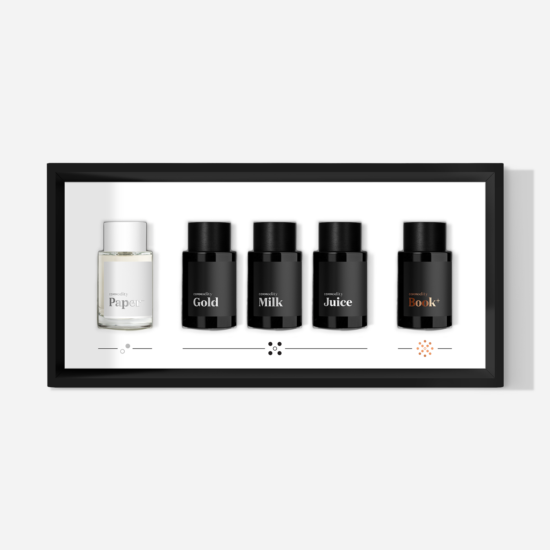 The Mini Wardrobe Set – Commodity Fragrances (US)