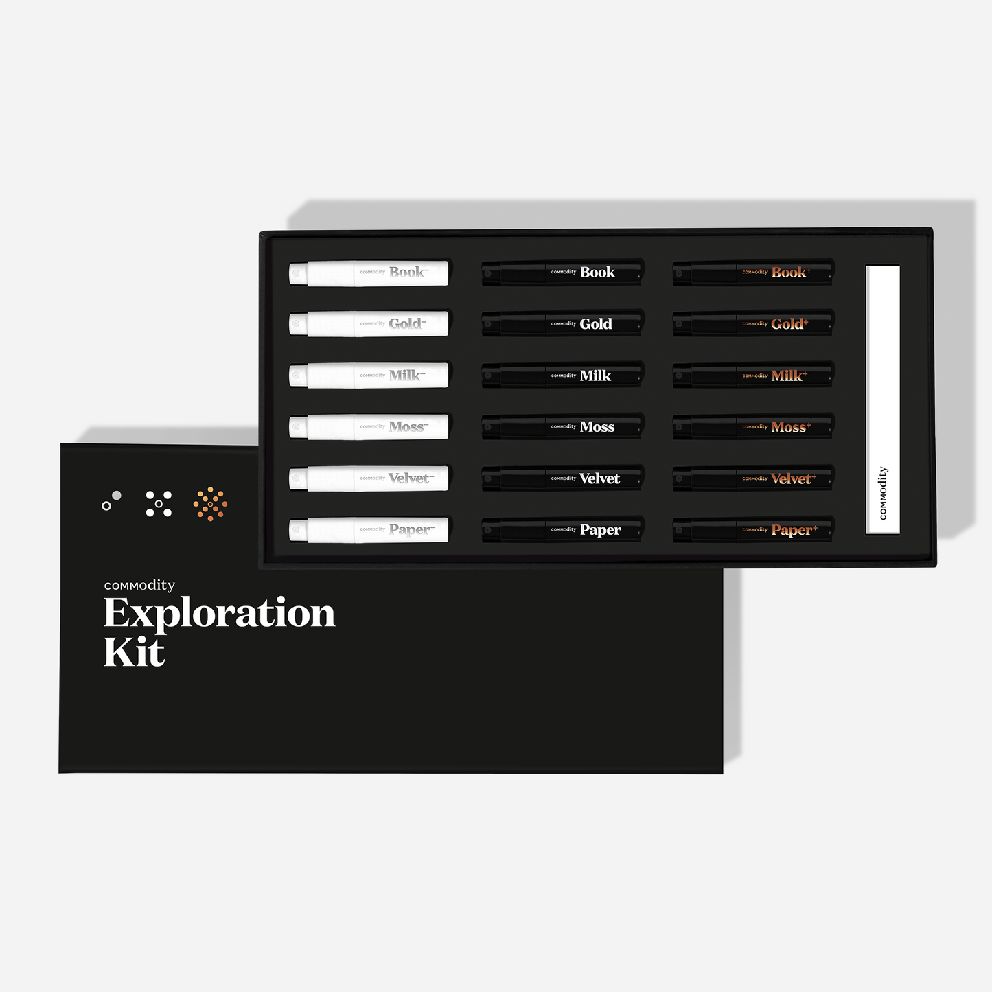 Exploration Kit (with Velvet)