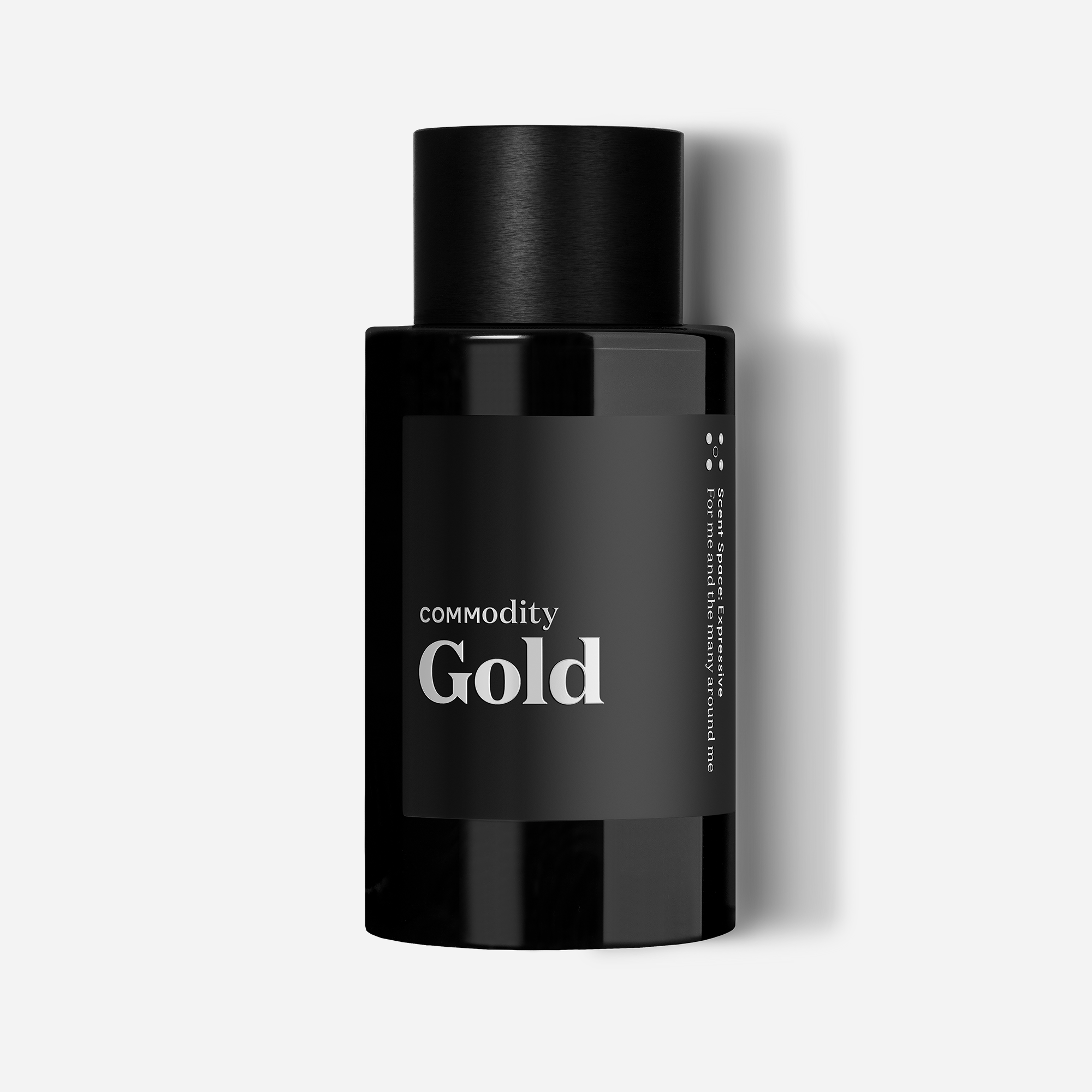 Perfume Bottle Sizes - SCENTGOURMAND