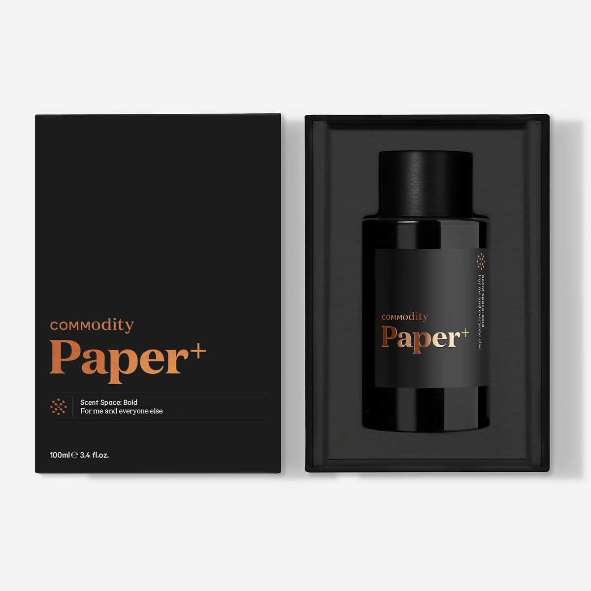 Paper+ – CommodityUS