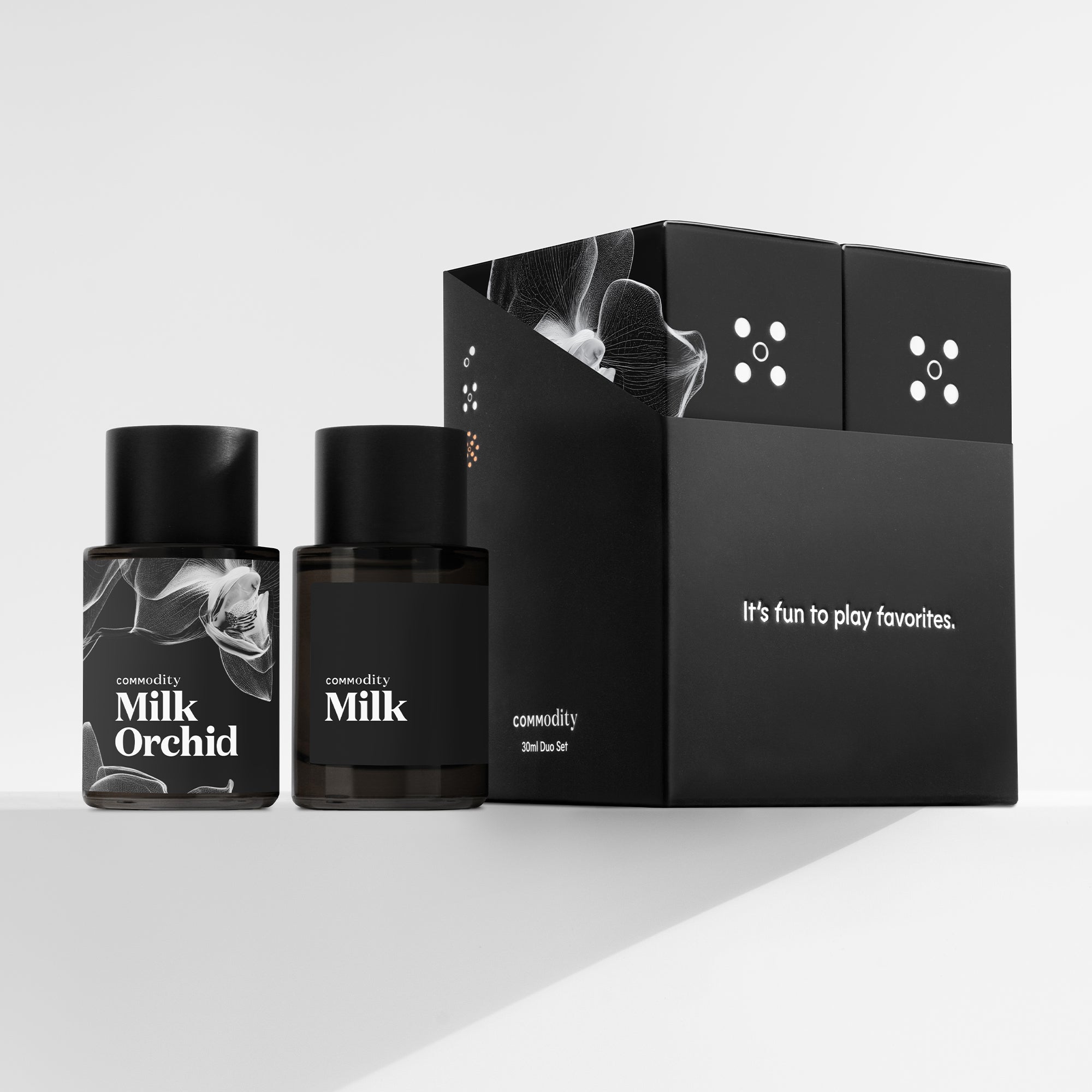 Milk Orchid – Commodity Fragrances (US)